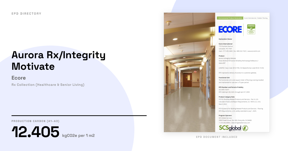 Aurora Rx/Integrity Motivate — Ecore | GWP 12.405 | EPD Directory