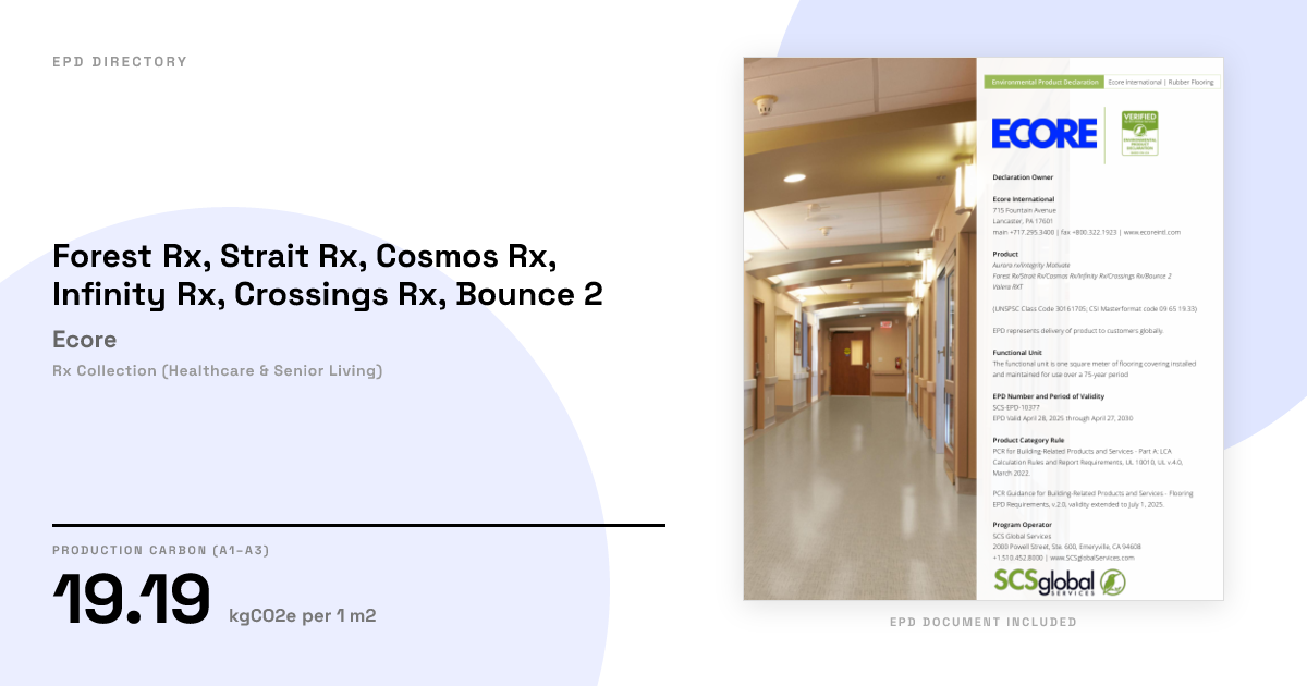 Forest Rx, Strait Rx, Cosmos Rx, Infinity Rx, Crossings Rx, Bounce 2 ...