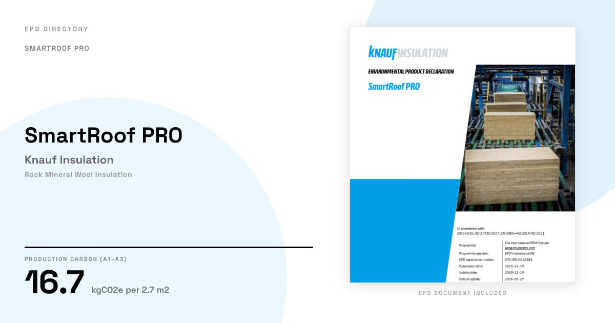 SmartRoof PRO — Knauf Insulation | GWP 16.7 | EPD Directory