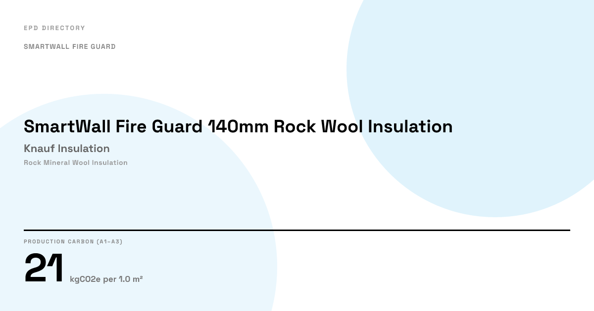 SmartWall Fire Guard 140mm Rock Wool Insulation — Knauf Insulation ...