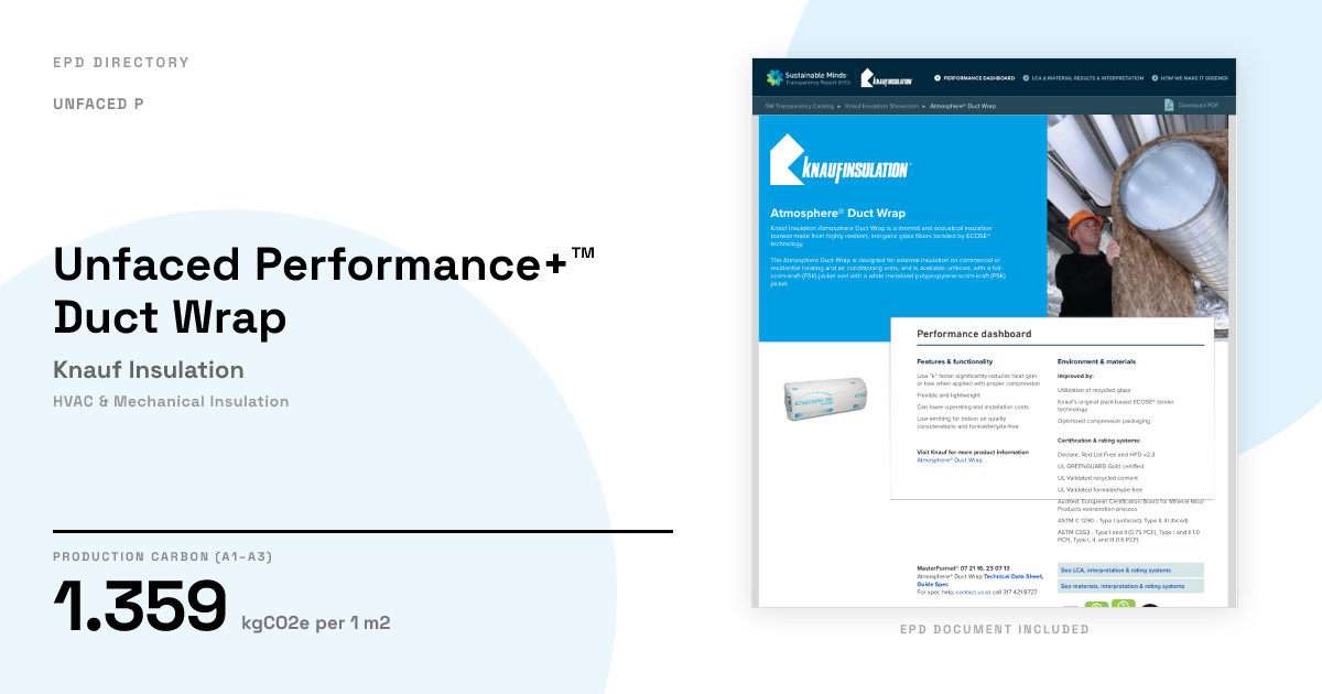 Unfaced Performance+™ Duct Wrap — Knauf Insulation | GWP 1.359 | EPD ...