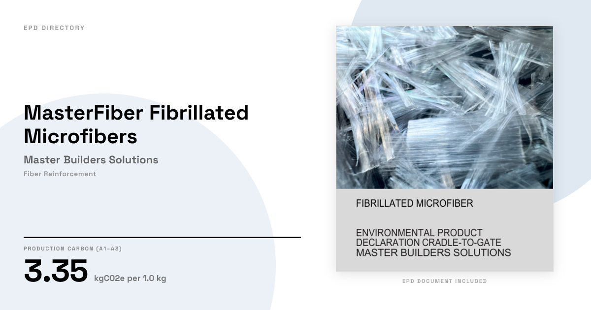 MasterFiber Fibrillated Microfibers — Master Builders Solutions | GWP 3 ...