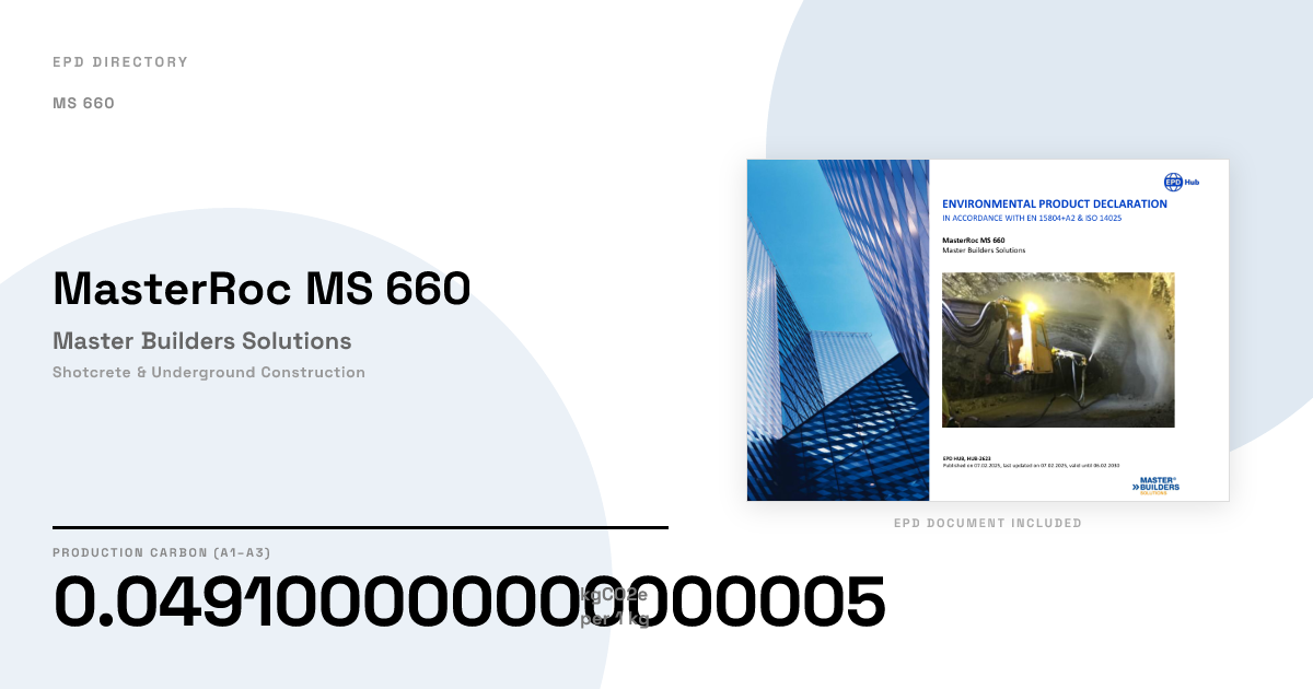 MasterRoc MS 660 — Master Builders Solutions | GWP 0.049100000000000005 ...