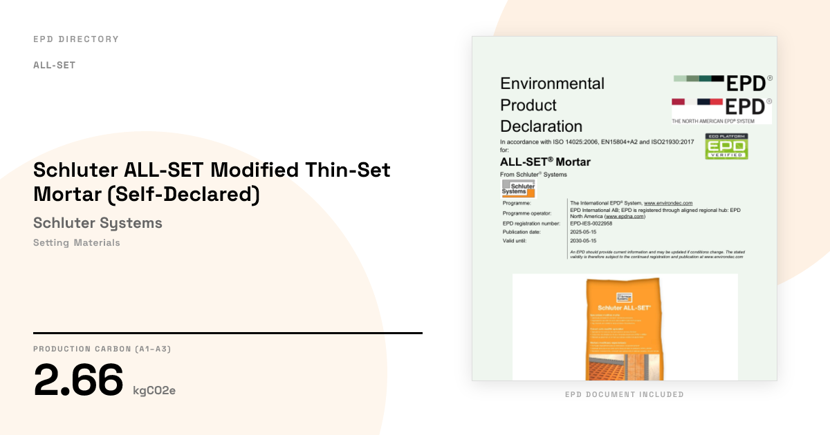 Schluter ALL-SET Modified Thin-Set Mortar (Self-Declared) — Schluter ...