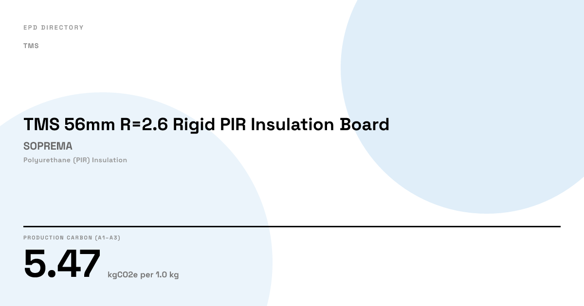 TMS 56mm R=2.6 Rigid PIR Insulation Board — SOPREMA | GWP 5.47 | EPD ...