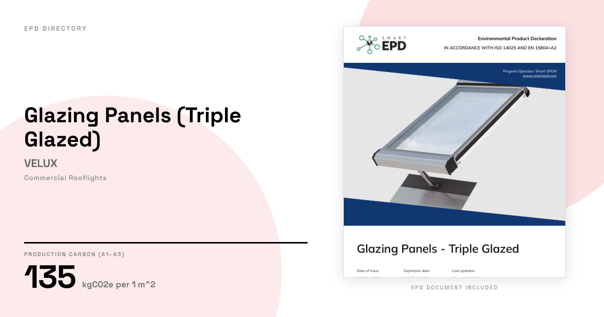Glazing Panels (Triple Glazed) — VELUX | GWP 135 | EPD Directory
