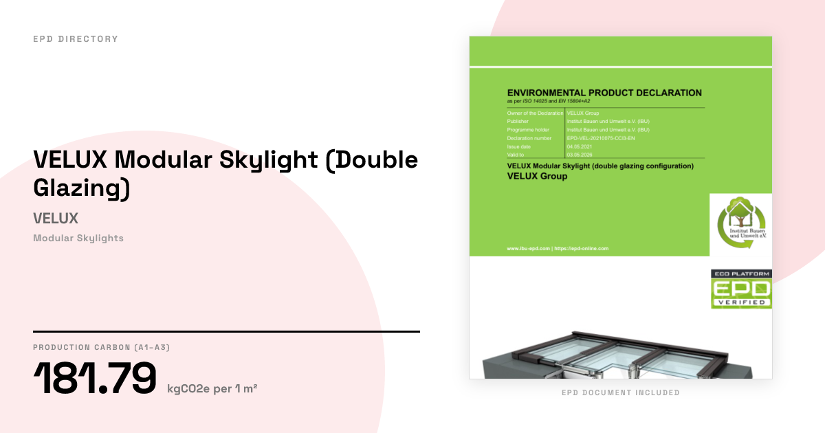 VELUX Modular Skylight (Double Glazing) — VELUX | GWP 181.79 | EPD ...