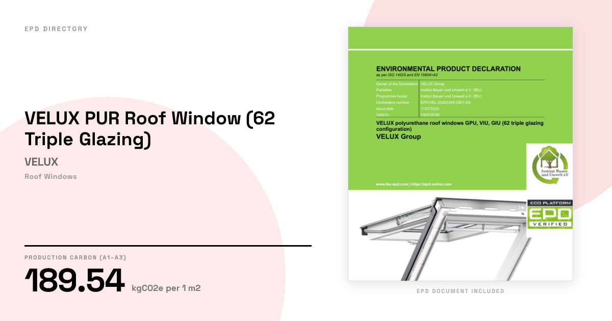 VELUX PUR Roof Window (62 Triple Glazing) — VELUX | GWP 189.54 | EPD ...